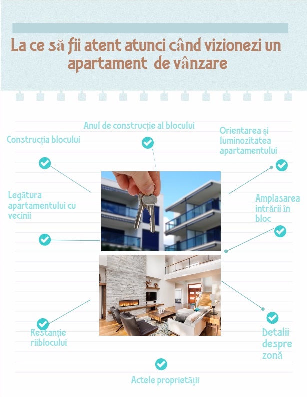 infografic imobiliare apartamente