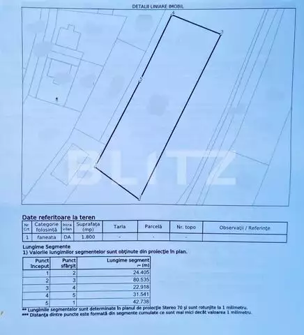 Teren intravilan, 1800 mp, Certificat de urbanism, zona ANL